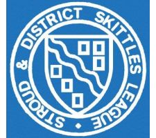 Photo of Cotswold Club Skittles Club Photo of Cotswold Club Skittles Club